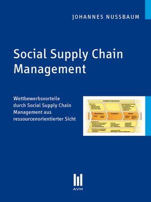 cover image of Social Supply Chain Management